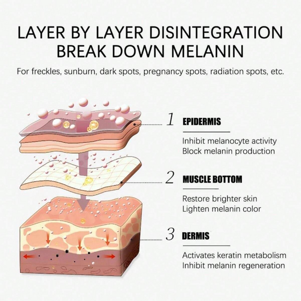 Last Day Of Discount 🔥 Radiant Skin Cream