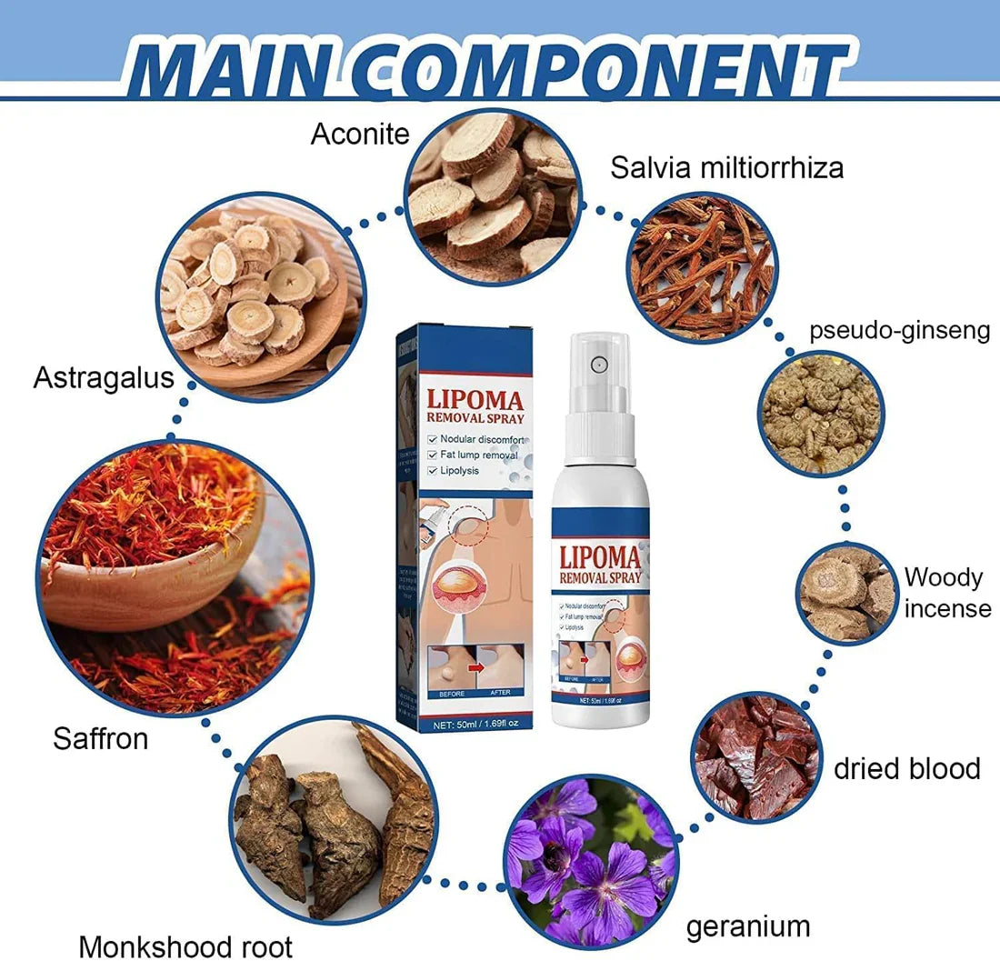 LAST DAY OF DISCOUNT  🔥  LIPOMA REMOVAL SPRAY